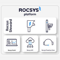 Rocsys logo