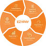 Ezypay