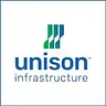 Unisoninfra